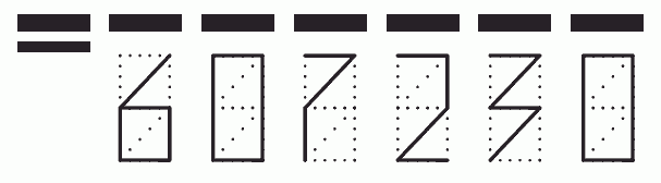 Пример заполнения индекса 607230