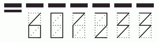 Пример заполнения индекса 607233