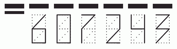 Пример заполнения индекса 607243