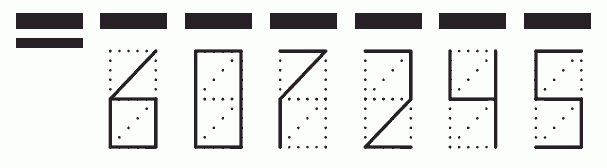 Пример заполнения индекса 607245