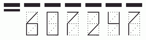 Пример заполнения индекса 607247