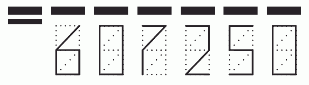 Пример заполнения индекса 607250