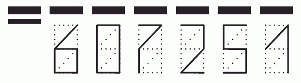 Пример заполнения индекса 607251