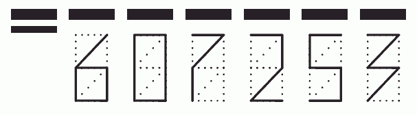 Пример заполнения индекса 607253