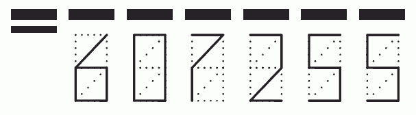 Пример заполнения индекса 607255