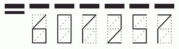 Пример заполнения индекса 607257