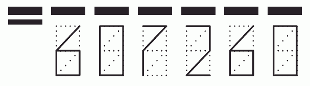 Пример заполнения индекса 607260