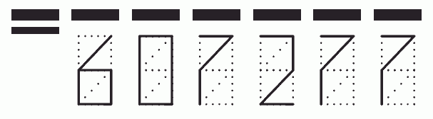 Пример заполнения индекса 607277