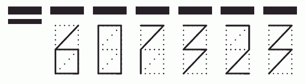 Пример заполнения индекса 607323