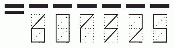 Пример заполнения индекса 607325