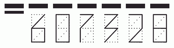 Пример заполнения индекса 607328