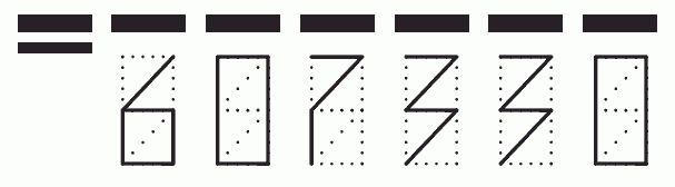 Пример заполнения индекса 607330