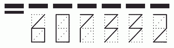 Пример заполнения индекса 607332