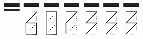 Пример заполнения индекса 607333