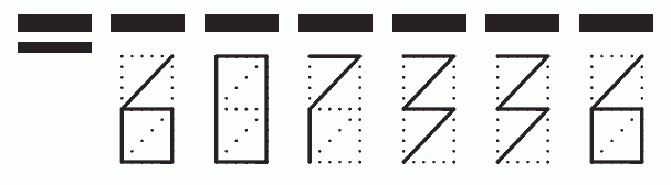 Пример заполнения индекса 607336