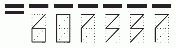 Пример заполнения индекса 607337