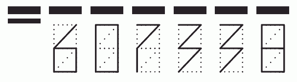 Пример заполнения индекса 607338