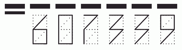 Пример заполнения индекса 607339