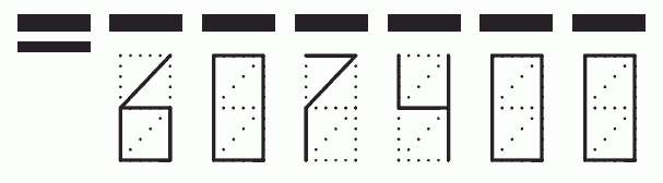 Пример заполнения индекса 607400