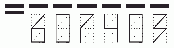 Пример заполнения индекса 607403