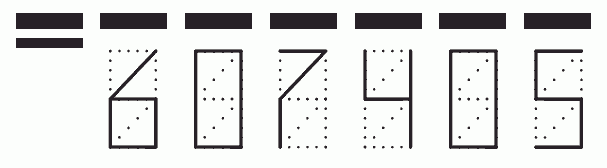 Пример заполнения индекса 607405