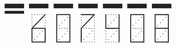 Пример заполнения индекса 607408