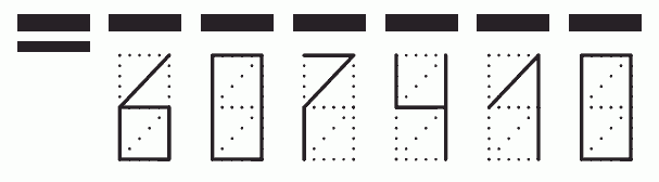 Пример заполнения индекса 607410