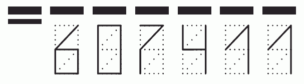 Пример заполнения индекса 607411