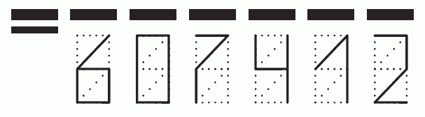 Пример заполнения индекса 607412