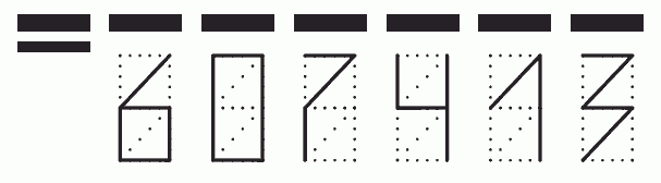 Пример заполнения индекса 607413