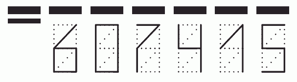 Пример заполнения индекса 607415