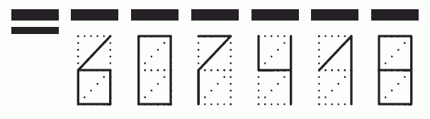 Пример заполнения индекса 607418