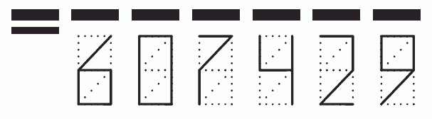 Пример заполнения индекса 607429