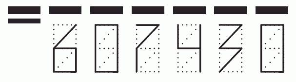 Пример заполнения индекса 607430