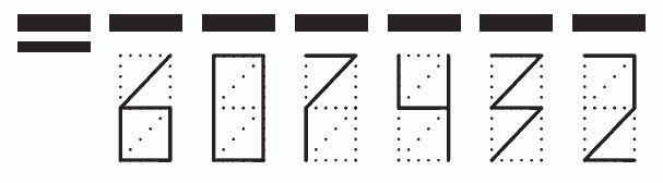 Пример заполнения индекса 607432