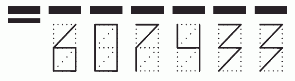 Пример заполнения индекса 607433