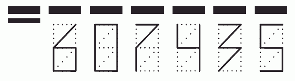 Пример заполнения индекса 607435