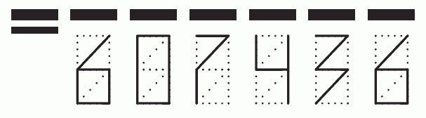 Пример заполнения индекса 607436