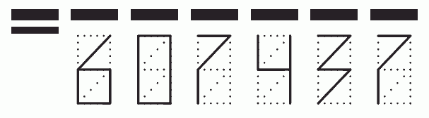 Пример заполнения индекса 607437