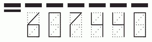 Пример заполнения индекса 607440