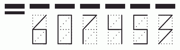 Пример заполнения индекса 607453