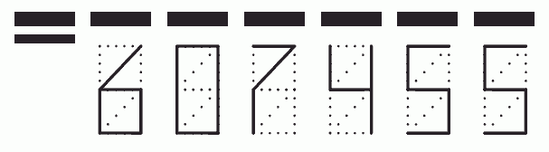 Пример заполнения индекса 607455