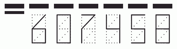 Пример заполнения индекса 607458