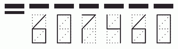 Пример заполнения индекса 607460