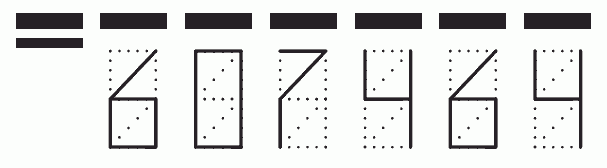 Пример заполнения индекса 607464