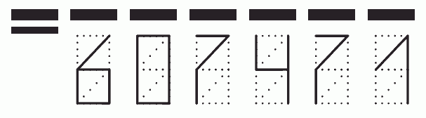 Пример заполнения индекса 607471