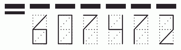 Пример заполнения индекса 607472