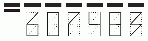 Пример заполнения индекса 607483