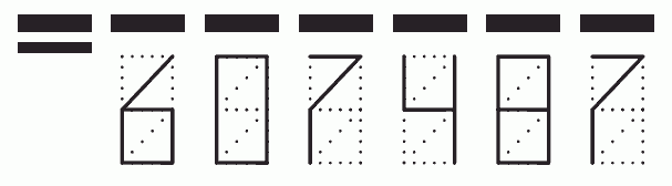 Пример заполнения индекса 607487