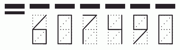 Пример заполнения индекса 607490